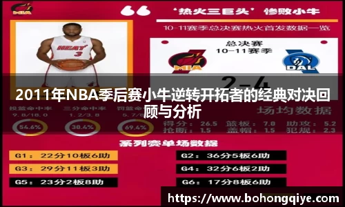 2011年NBA季后赛小牛逆转开拓者的经典对决回顾与分析